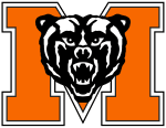 Mercer Bears Women's Basketball