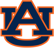 Auburn Tigers Women's Basketball 