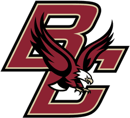 Boston College Eagles Women's Track/Field