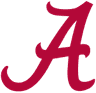 Alabama Crimson Tide Softball