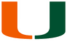 Miami Hurricanes Women's Track/Field